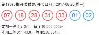哈尔滨中奖1个亿,哈尔滨1.57亿福彩中奖消息