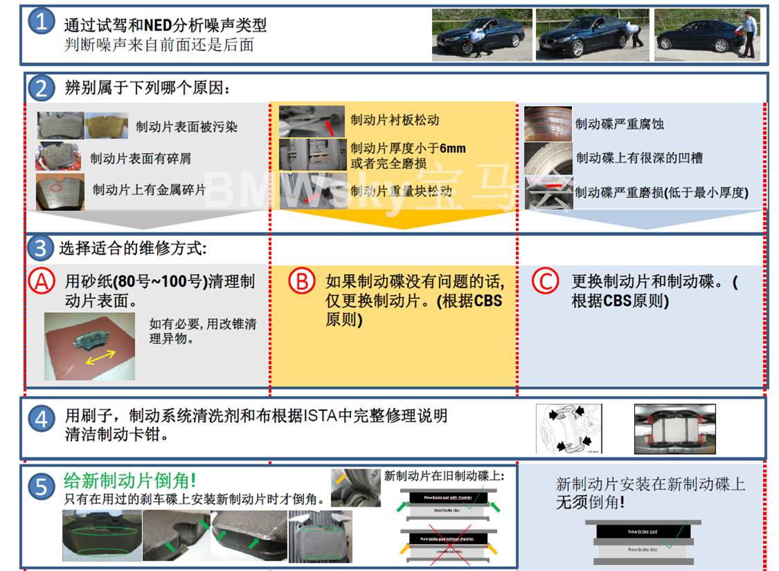 宝马高速刹车抖动的原因,宝马出现刹车故障怎么处理