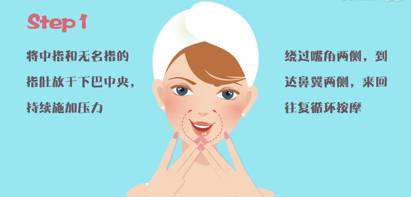 怎么又快又有效的去除法令纹,三分钟消除法令纹你也来试试吧