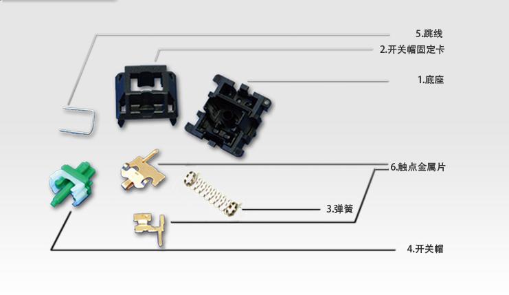 机械键盘各品牌轴体,机械键盘国产轴中哪个最轻