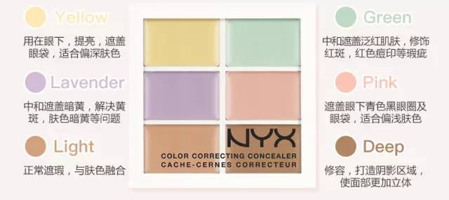 入手了这些妖艳*货贱**后，我彻底掉进了欧美彩妆坑（上）！