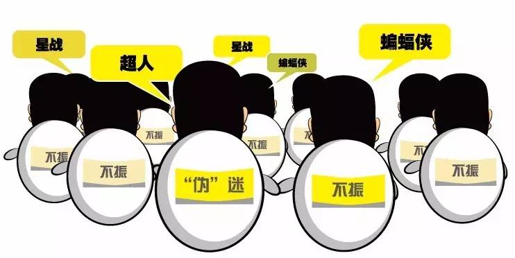 变形金刚手绘版,变形金刚手绘原稿