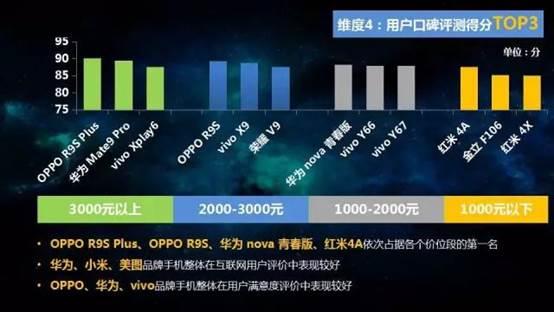 中国移动口碑怎么样了,中国移动目前的口碑