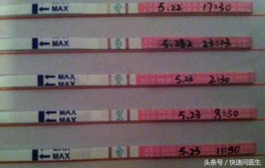 如何看避孕试纸,避孕方法知多少