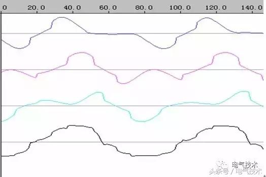 35kv母线pt二次回路在哪个位置,35kv母线pt是什么意思
