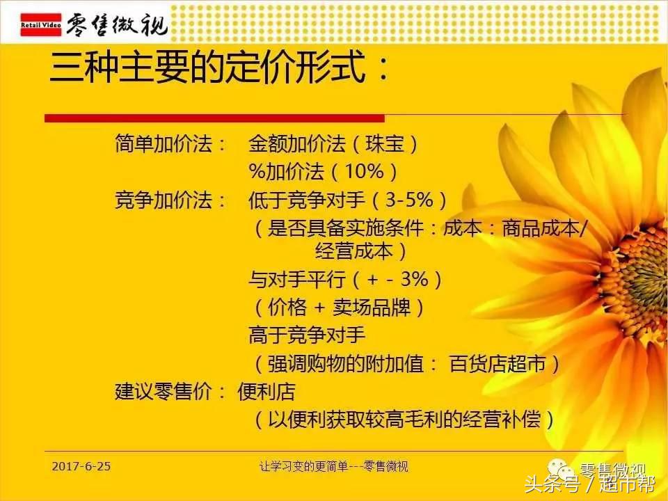 超市采购对商品如何定价-零售微视