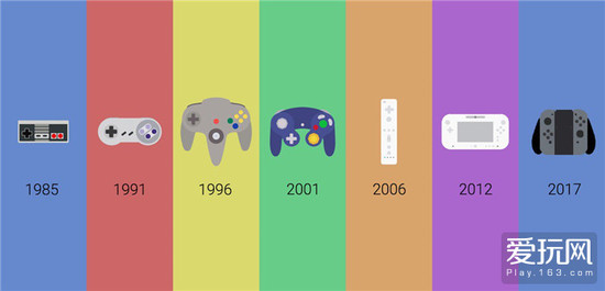 神谷英树都买不到NS这任天堂是不是在玩饥饿营销?