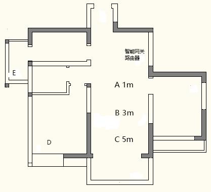 中国移动智能网关测评,中国移动智能家庭网关性能