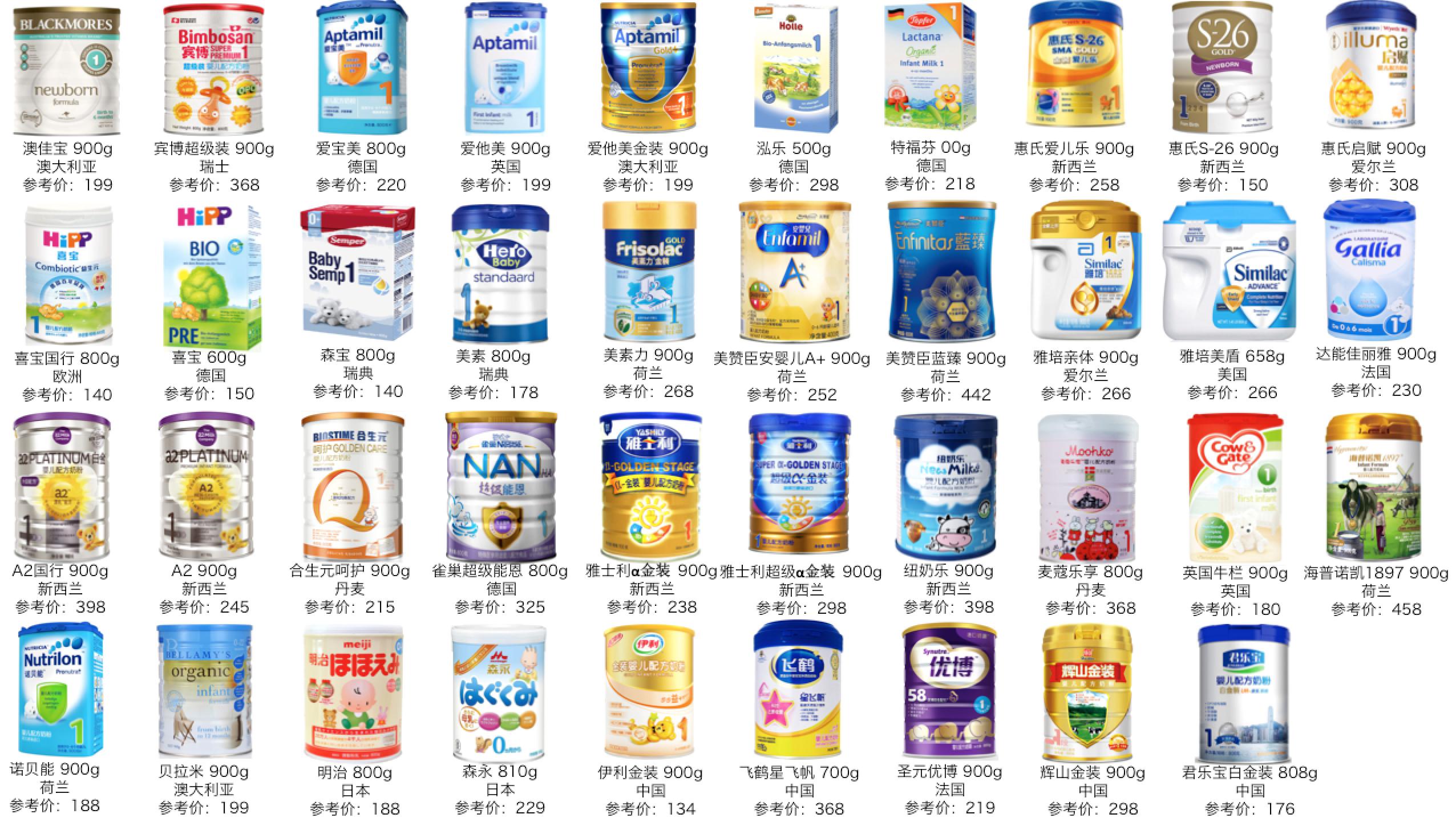 如何从39款奶粉里选出自己满意的奶粉？