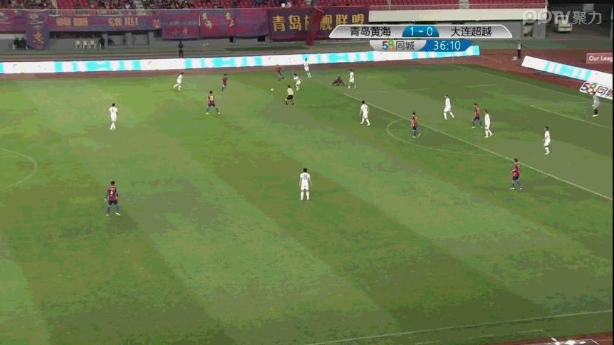 巴萨传控足球阵容,这支球队