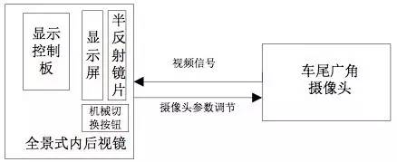 美国的凯迪拉克和国内质量一样吗,凯迪拉克黑科技车型有哪些
