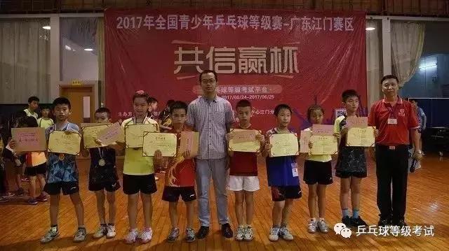 江门24名国球小将勇获乒乓球等级赛江门赛区“共信赢杯”奖项