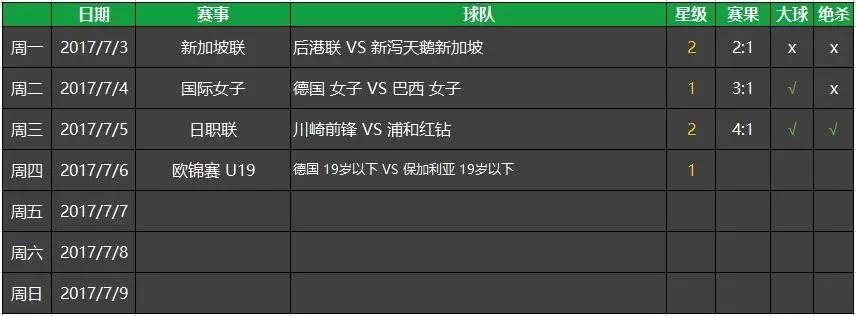 为什么欧联杯叫塞尔维亚杯,为什么欧联杯没有英超