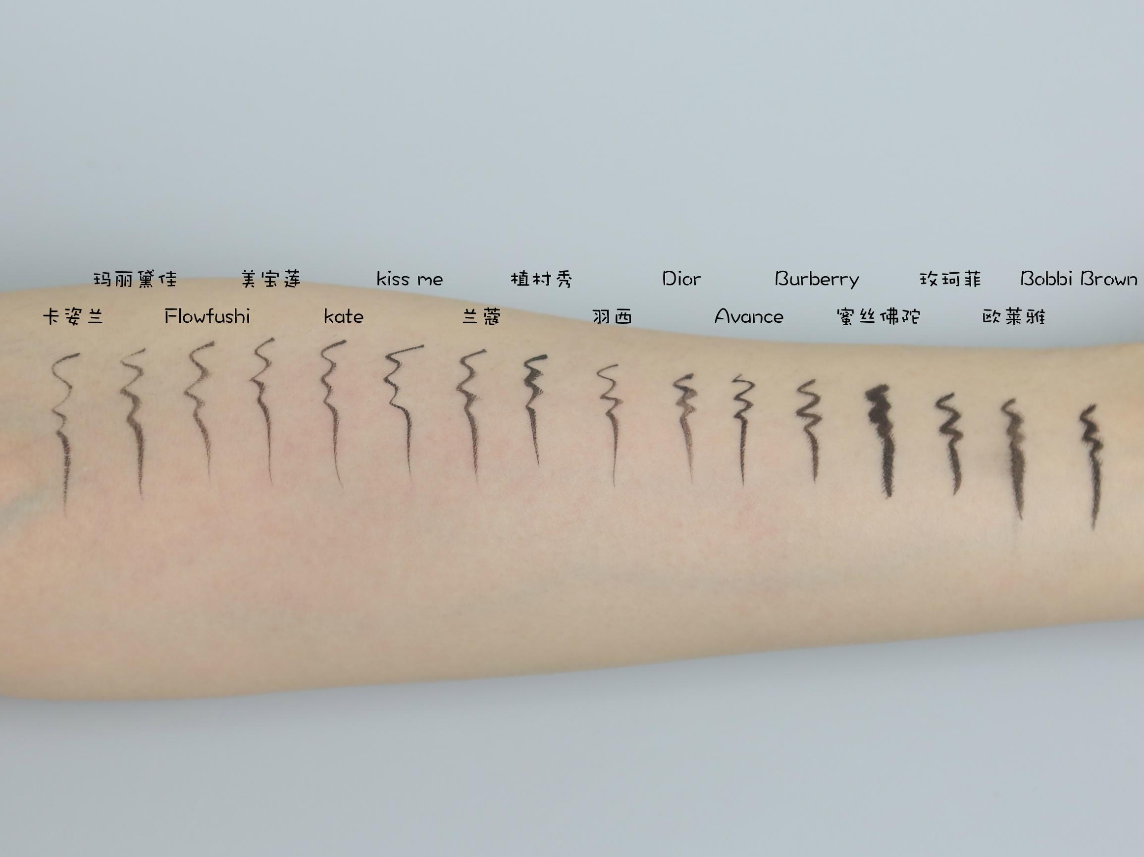 新手画眼线适合哪一种产品,眼线画不好的人