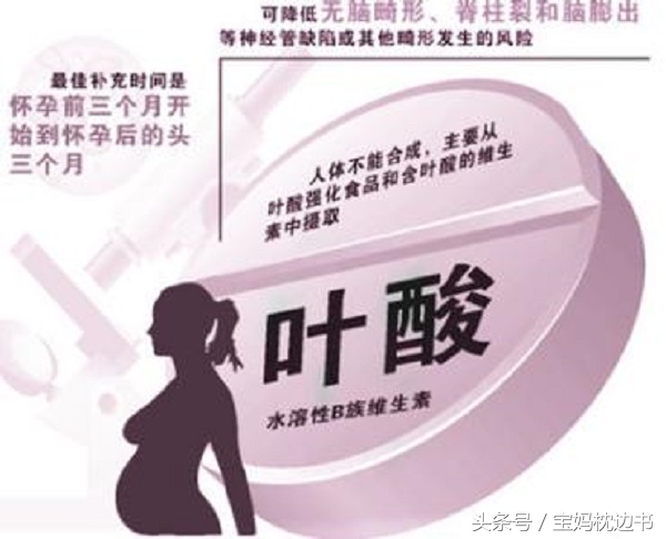 备孕和怀孕期什么时间段吃叶酸好,备孕时叶酸值多少不宜吃叶酸了