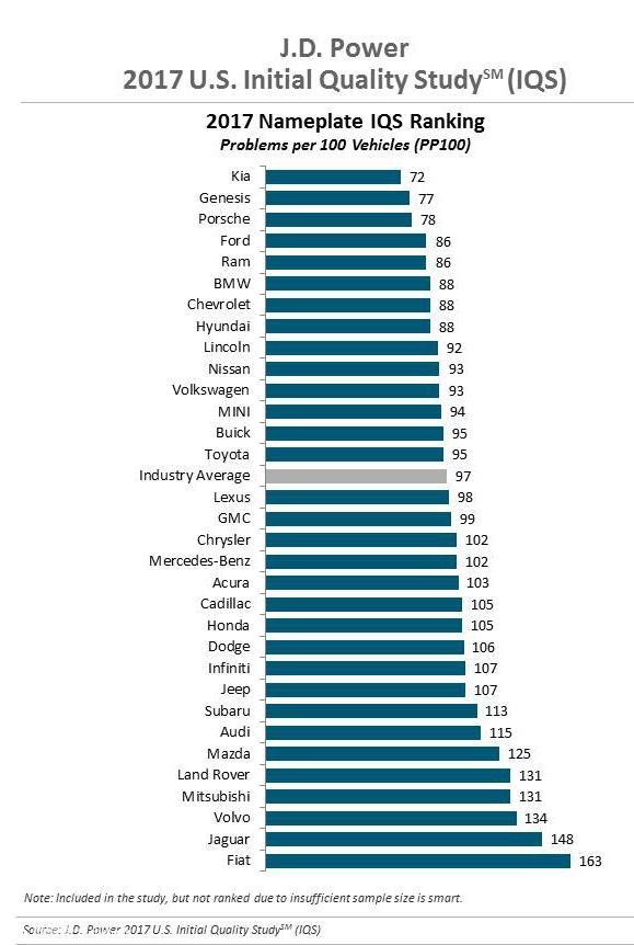奔驰宝马奥迪沃尔沃哪个质量好,沃尔沃汽车真实评测