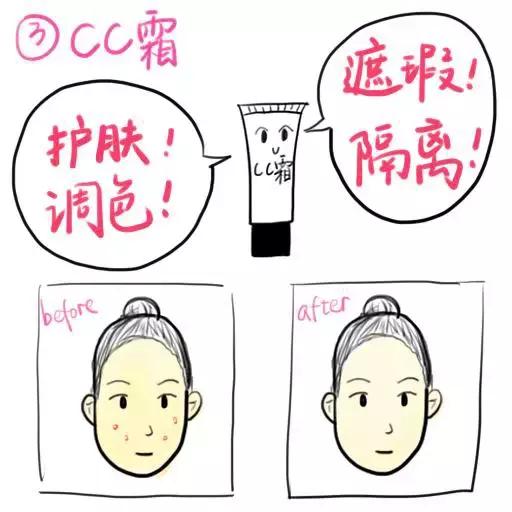 夏日粉底液遮瑕持久不脱妆不卡粉,cc霜bb霜粉底三者怎么搭配用