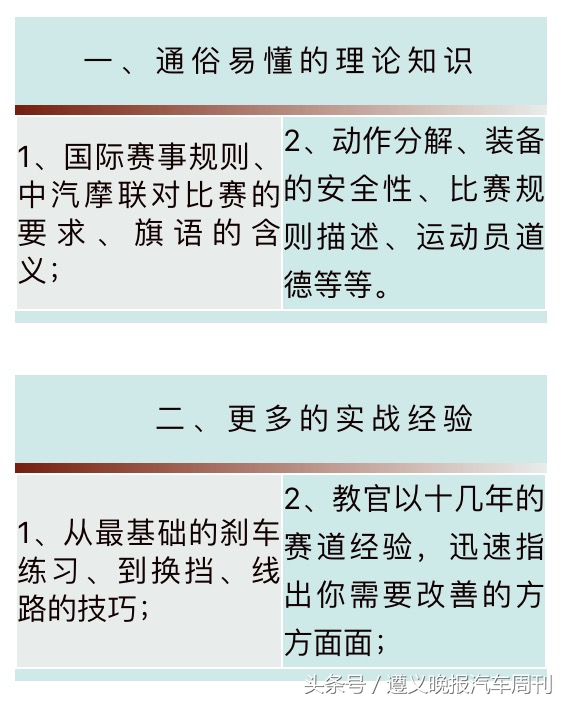 赛车手培训班,贵州遵义赛车培训学校