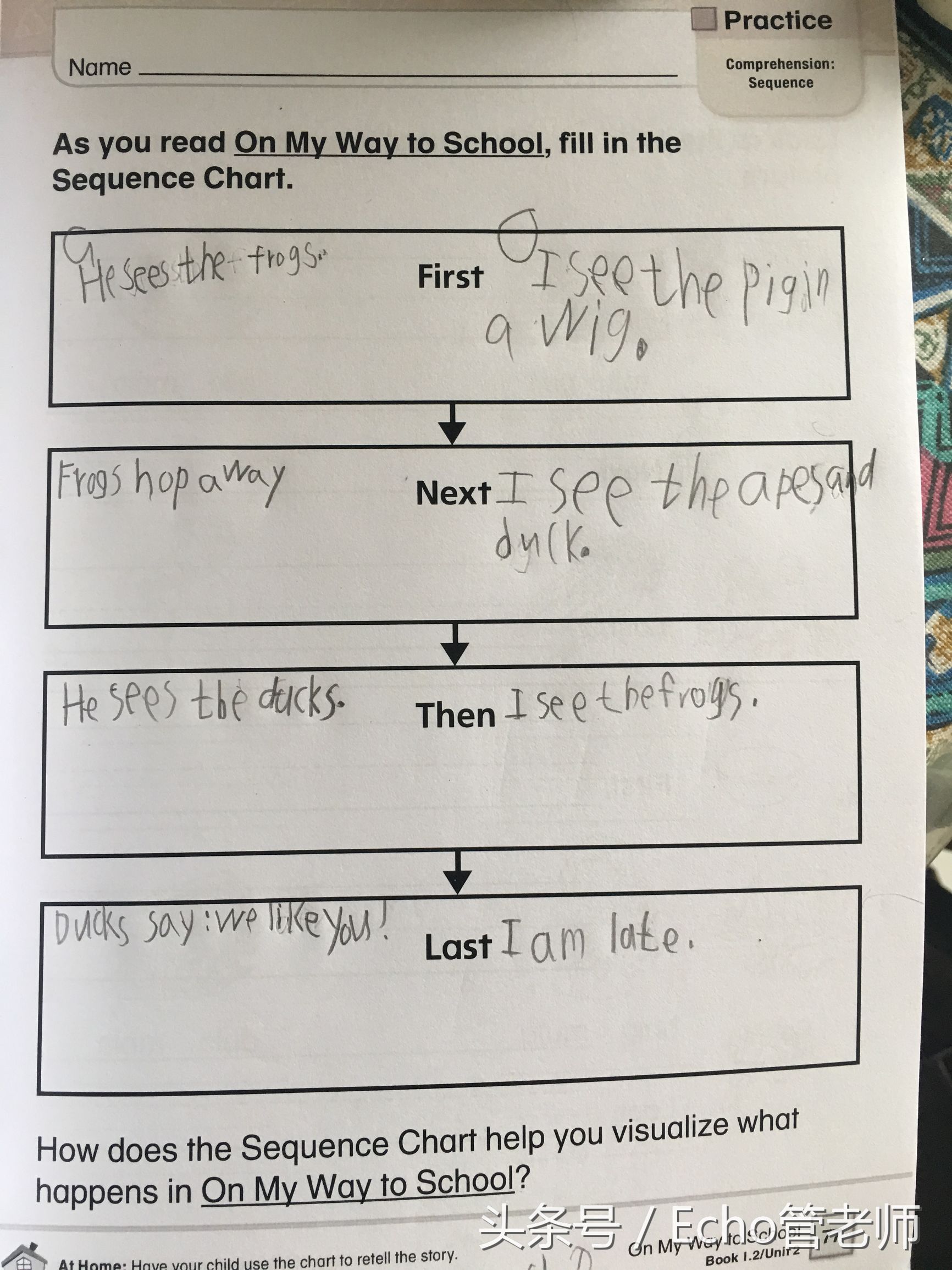 15年少儿英语教培经验,英语自然拼读小白怎么学