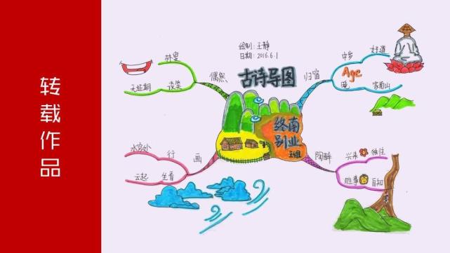 思维导图背诵古诗词,思维导图记忆古诗词