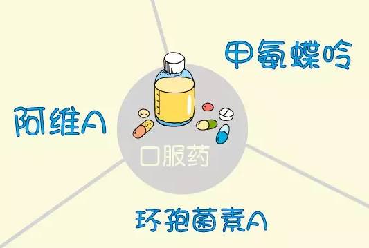 林志淼医生治牛皮癣怎么样,方栩和林志淼看牛皮癣谁最好