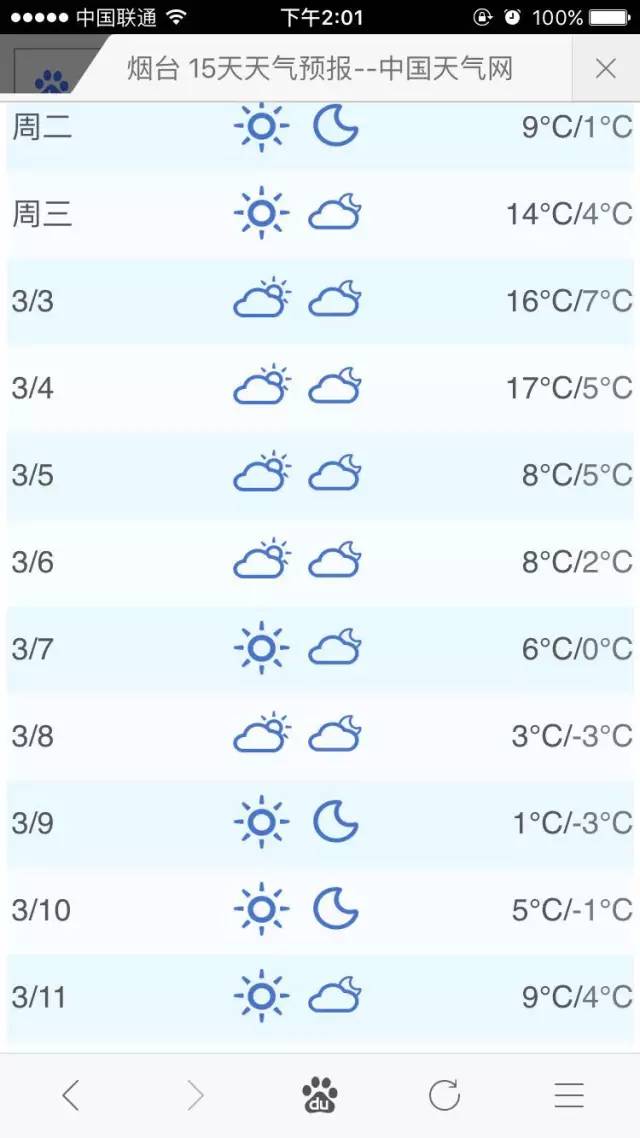天气奥斯卡,奥斯卡金像奖地点