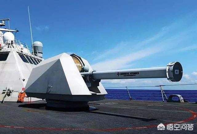 电磁炮战列舰vs航母,激光炮和电磁炮能复兴战列舰吗