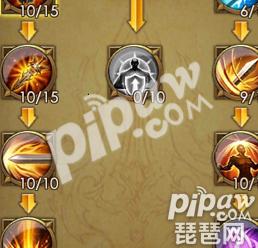 永恒纪元天赋大全,永恒纪元弓箭手加点天赋