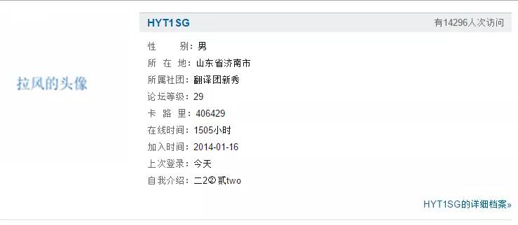 翻译团4、5月月最佳联合发布！新加坡二人组包揽奖项