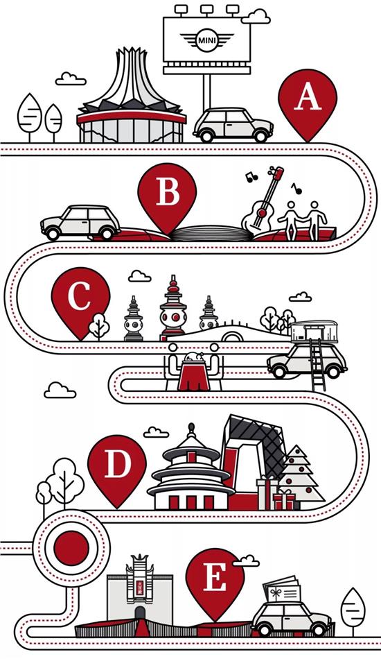 玩mini的忠告,对小游戏上瘾的看法