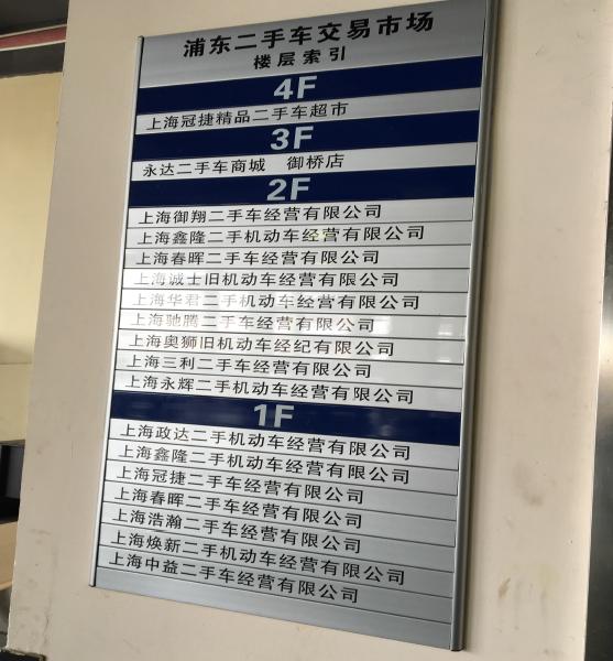 二手车交易市场调研,上海二手车交易市场攻略