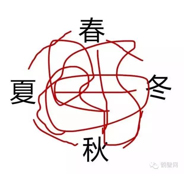 天气预报未来三天鹤壁,鹤壁41天天气