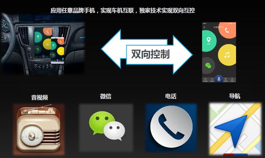 深度试驾北汽新能源eu5,北汽eu260试驾第一视角