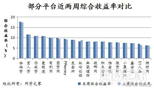 人气指数爆棚,人气指数延续上行