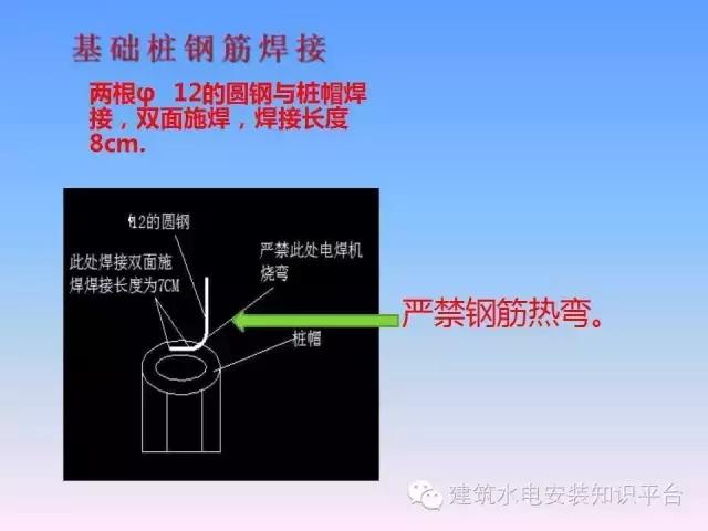 厂房防雷接地施工工艺讲解,防雷接地施工总结