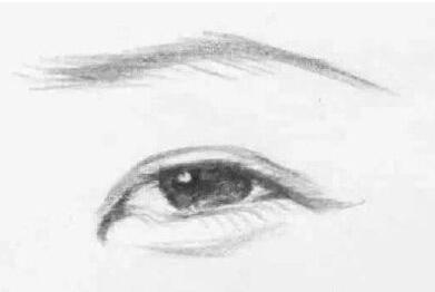 有哪些眼型的女生颜值都不低,拥有什么样的眼型的女生好看