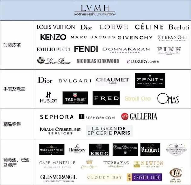 十大奢侈品顶级手表品牌,十大奢侈品顶级手表排行榜