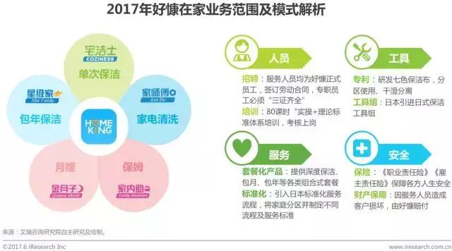 o2o电子商务模式研究报告,2024年本地生活行业报告