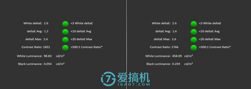 精湛做工+最强骁龙835努比亚Z17详细评测
