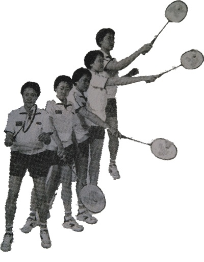 正规羽毛球打法全过程,羽毛球运动教学解析