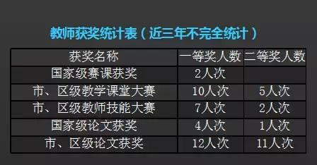 成都负氧离子高的地方,成都森林里最好的学校