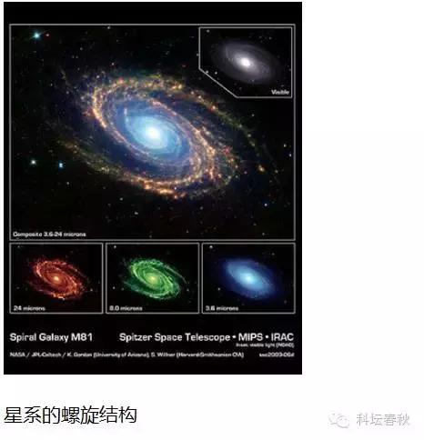 流体力学与深度学习,流体力学核心知识