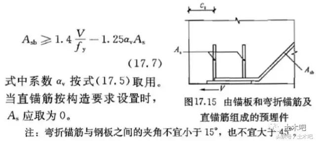 预埋件怎么找图集,土建预埋件识图