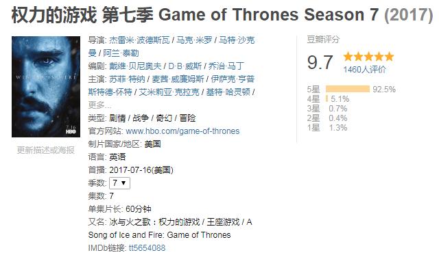 豆瓣逆天9.7！《权力的游戏》第七季第一集剧情详解！友情提示：请不要在吃饭的时候观看第一集