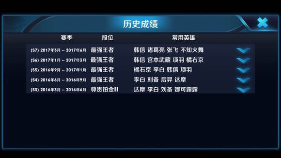 王者荣耀四个国服被打脸,王者荣耀无脑又强势的英雄新赛季