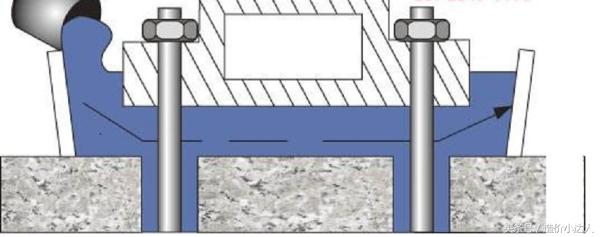 二次灌浆过程,二次灌浆施工方法视频