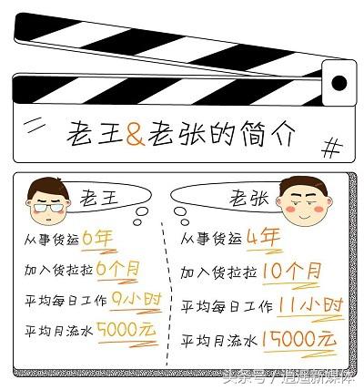 货车司机怎样在货拉拉里面接单,货拉拉司机月收入平均25000