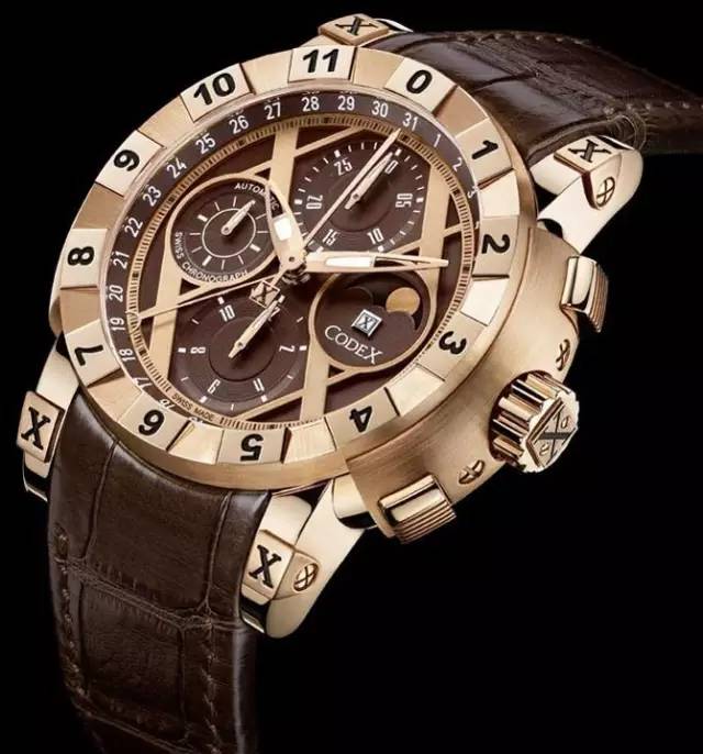 十大入门的腕表品牌有哪些,十大品牌腕表哪个品牌最好看