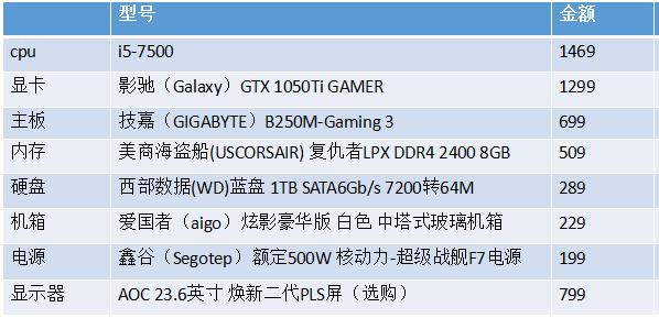 拒绝加钱！一台流畅打守望先锋的电脑，这个价位足够了