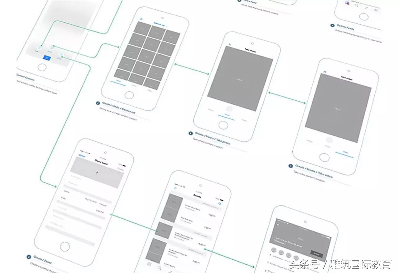 工业设计属于什么专业类别,陕西科技大学工业设计专业